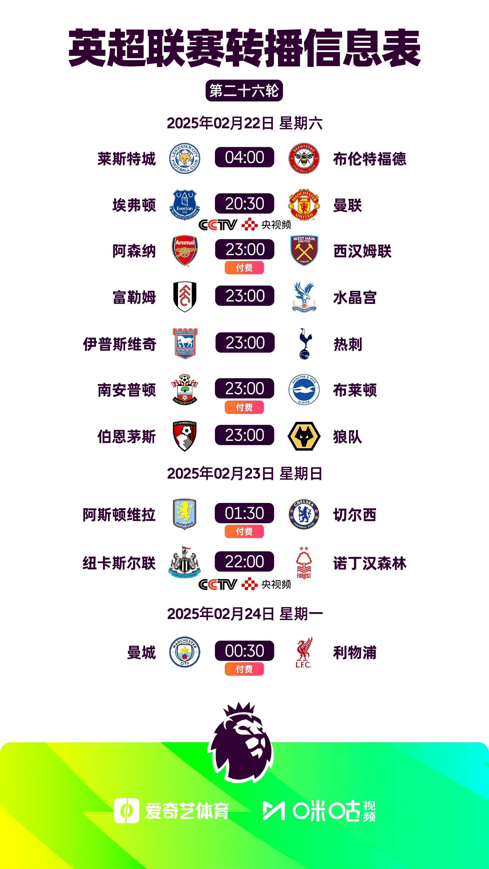  赛地聚焦：英超今晚热度飙升，布莱顿火线驰援，气氛紧张，团队化学反应显著