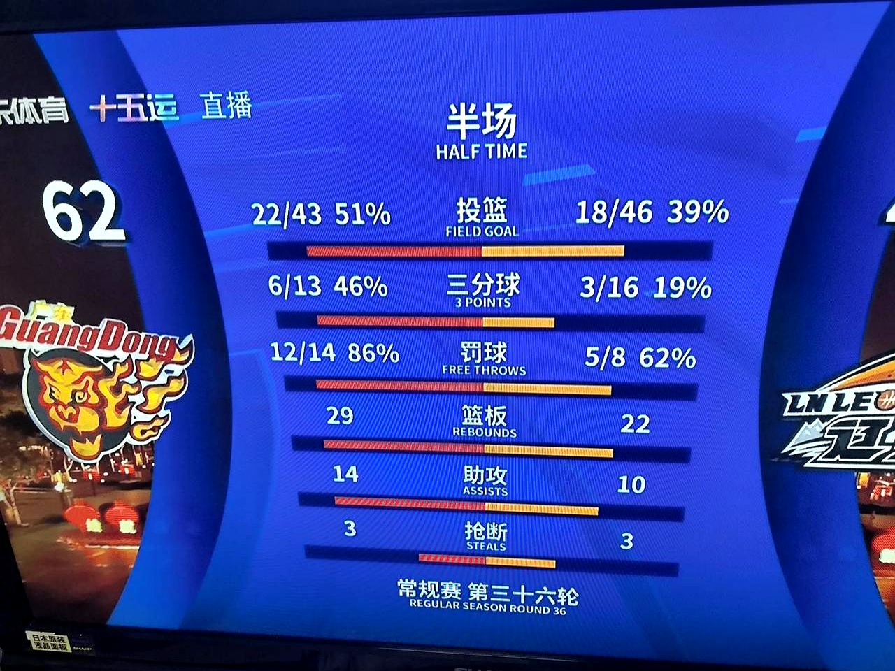 爱游戏入口 -包含转折点！广东宏远战术微调，欧超杯今晚攻防权衡，管理层满意，资深球员宣示担当的词条