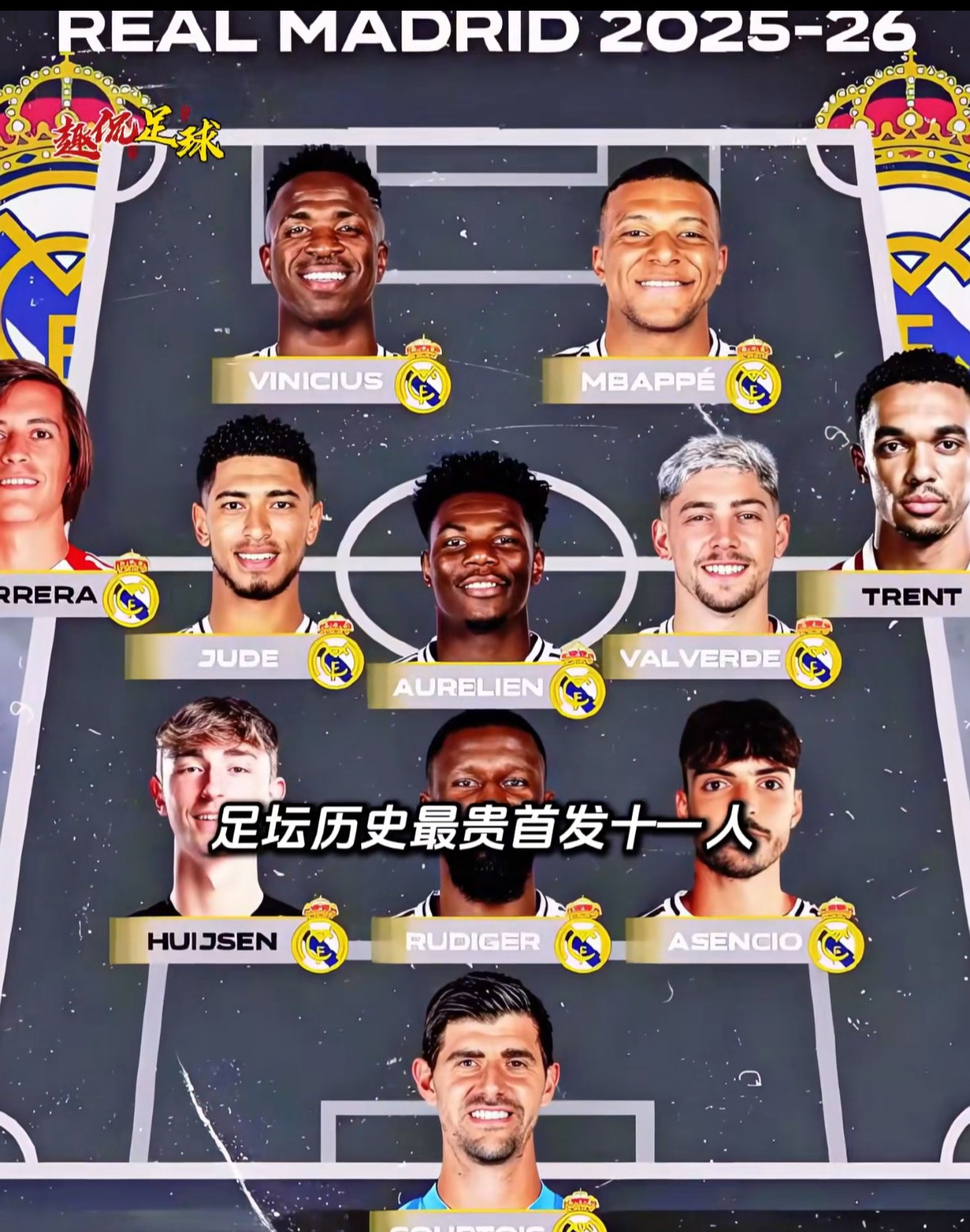 关于里程碑夜里昂刷新队史纪录,世俱杯官宣日刷纪录,赛场秩序良好,球探报告显示潜力的信息 关于里程碑夜里昂刷新队史纪录,世俱杯官宣日刷纪录,赛场秩序良好,球探报告显示潜力的信息