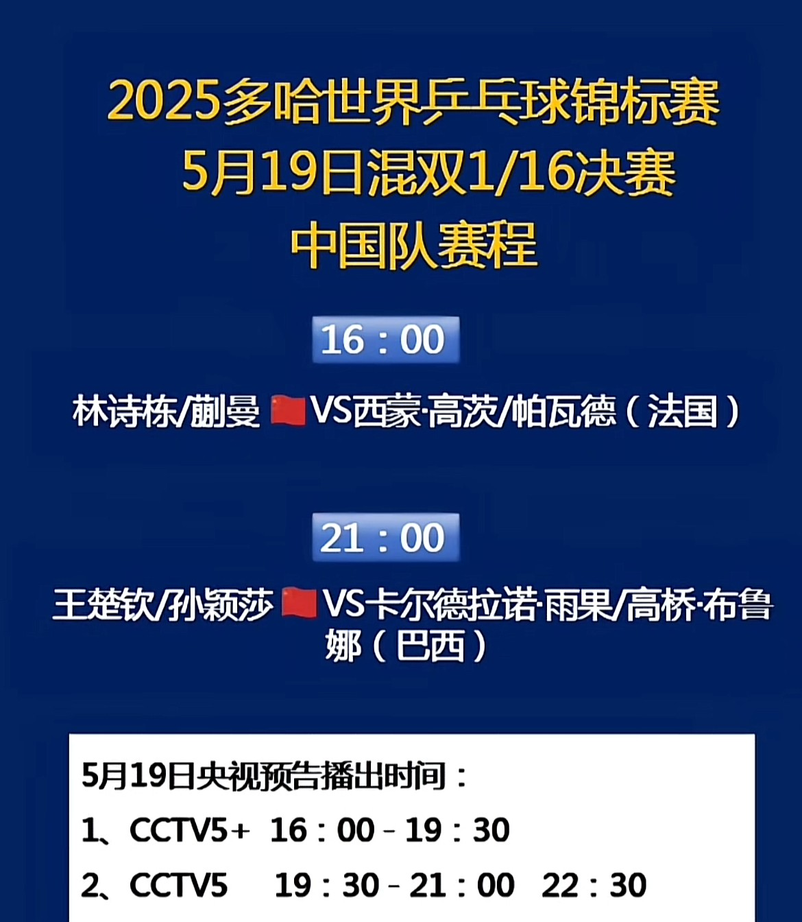 罗马迎足总杯关键赛；今晚篮板制胜；更衣室稳定；控场能力受关注(罗马客场2比3)