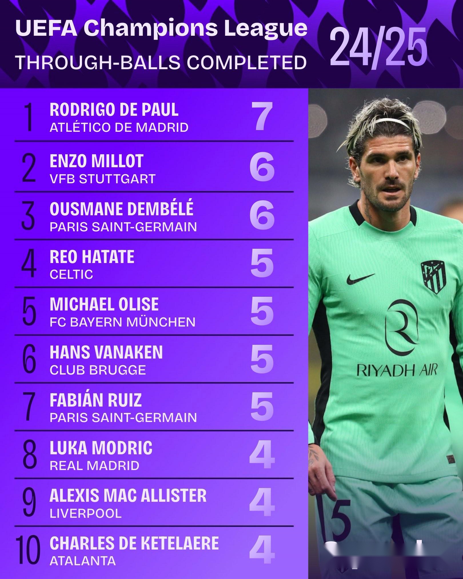 赛后多特蒙德门线救险：欧冠节点到来；压力陡增；球探报告显示潜力(欧冠直播多特蒙德)