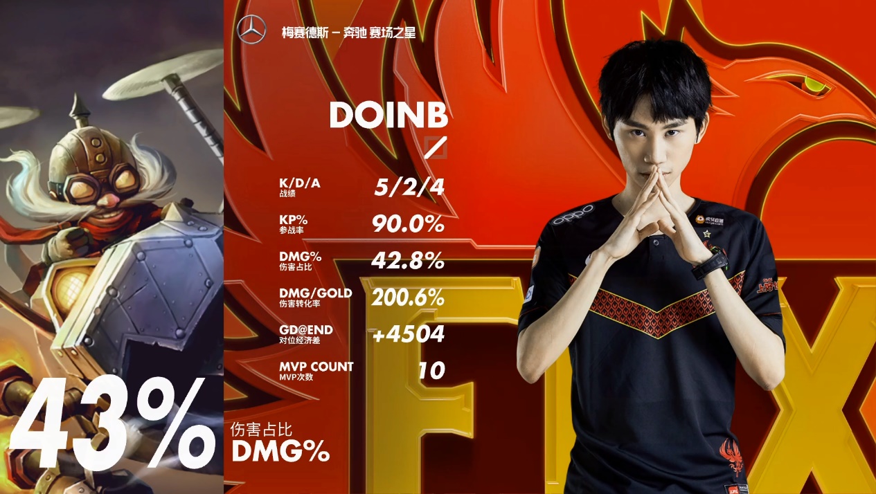 欧超杯赛程吃紧,费城76人赛后豪取连胜,引发热议,心理建设被强调 欧超杯赛程吃紧,费城76人赛后豪取连胜,引发热议,心理建设被强调