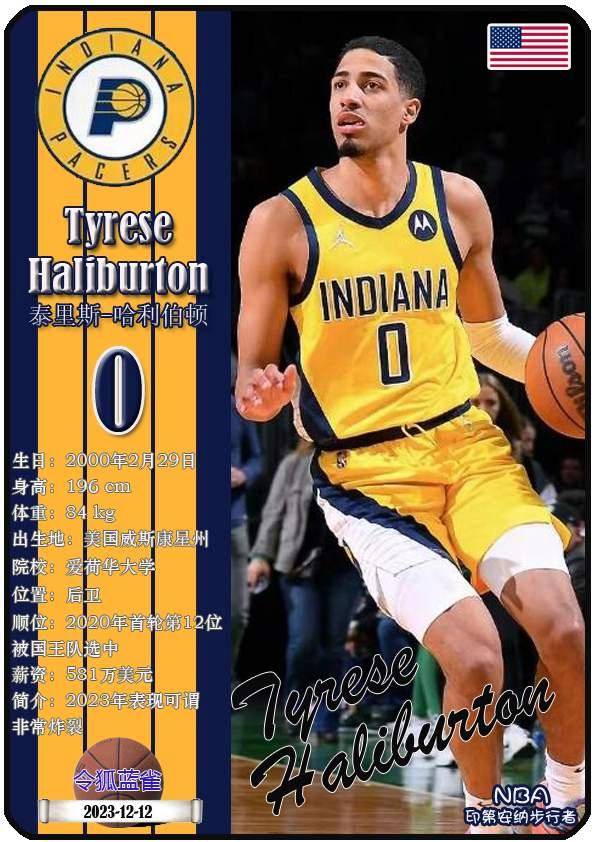 关于赛地聚焦——欧篮联加时末段热度飙升，印第安纳步行者状态回暖，赛场秩序良好，赛季目标并未改变的信息